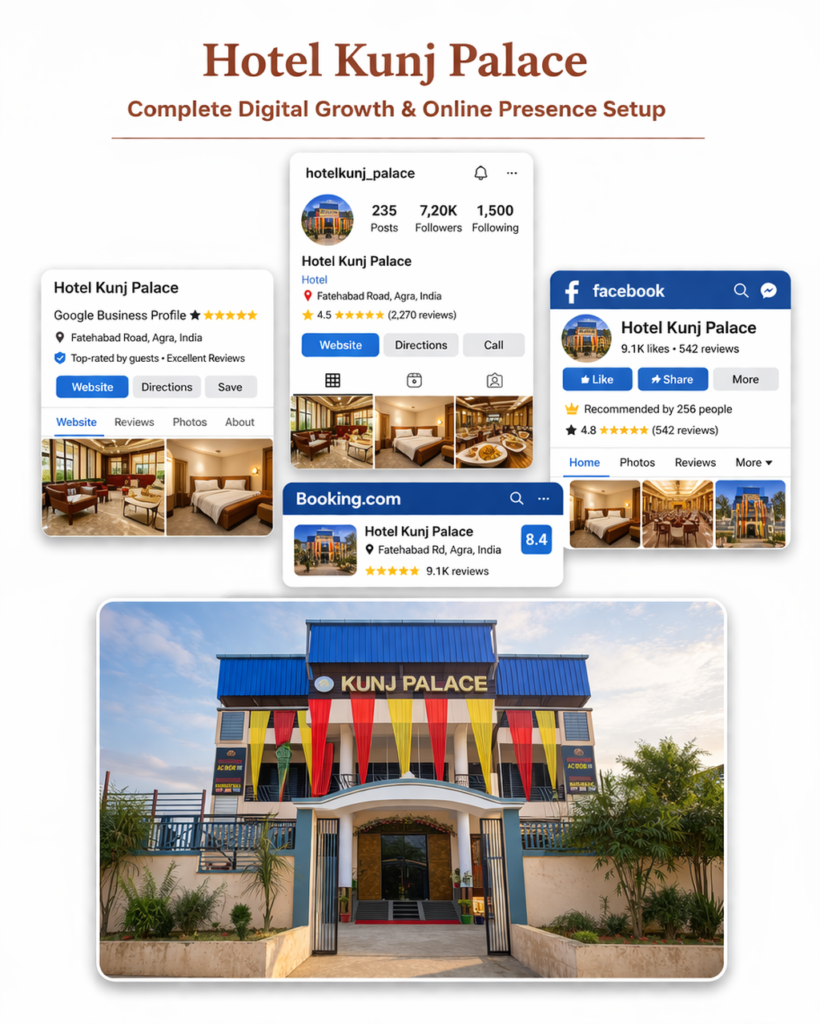 Hotel Kunj Palace digital marketing project – complete online presence setup for hotel business in Bihar India